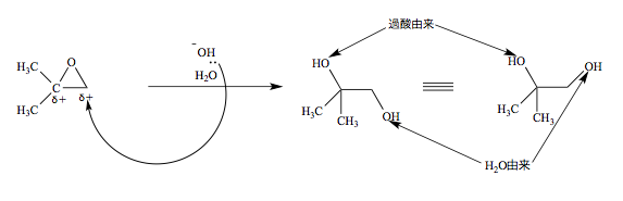 解説画像